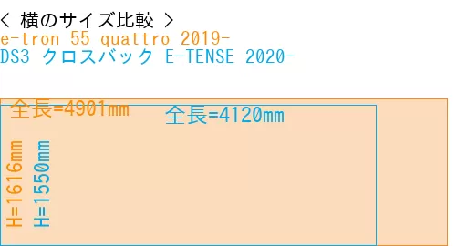 #e-tron 55 quattro 2019- + DS3 クロスバック E-TENSE 2020-